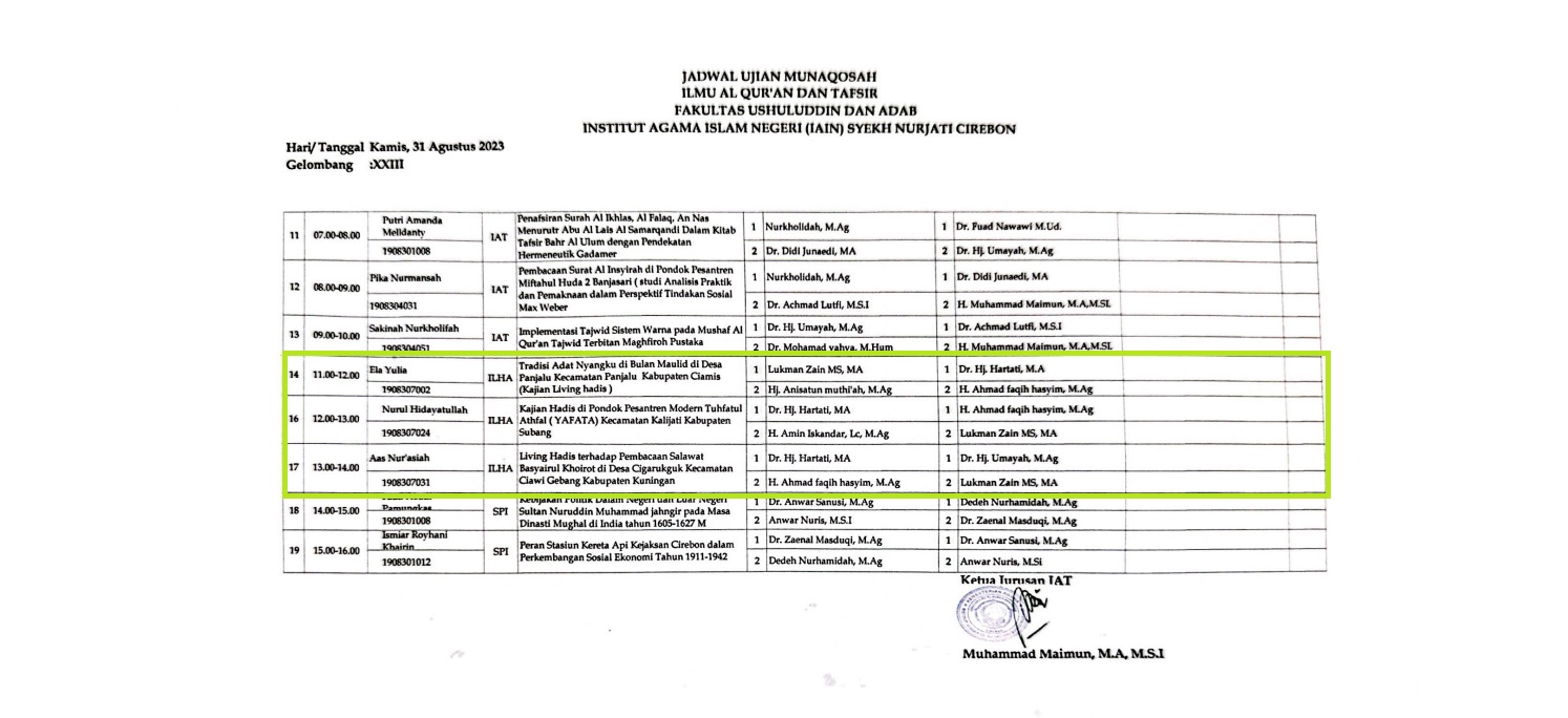 Sidang Munaqasah ILHA Gel. XXIII, Kamis 31 Agustus 2023