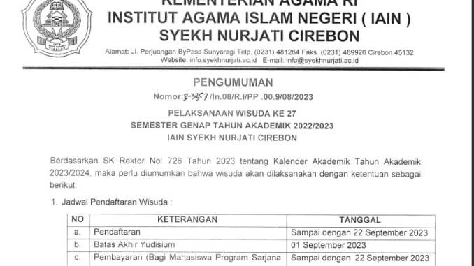 Pengumuman Pendaftaran Wisuda ke 27 IAIN Syekh Nurjati Cirebon