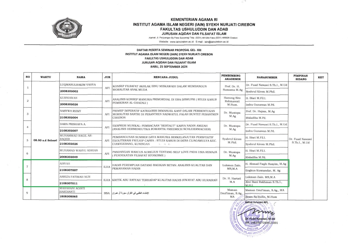 Jadwal Seminar Proposal Gel XIII Jurusan Ilmu Hadis, Rabu 25 September 2024