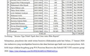 Mahasiswa Ilmu Hadis Raih Beasiswa dan Subsidi UKT UPZ Syarifah Mudaim