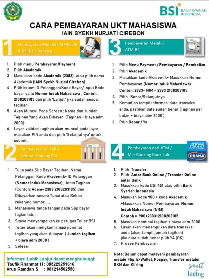 Pengumuman Pembayaran UKT Semester Genap Tahun Akademik 2022/2023 IAIN Syekh Nurjati Cirebon
