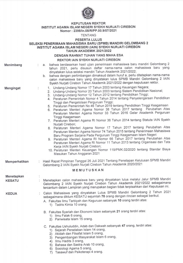 Pengumuman Seleksi Penerimaan Mahasiswa Baru (SPMB) Mandiri Gel. 2 Jurusan Ilmu Hadis (ILHA)