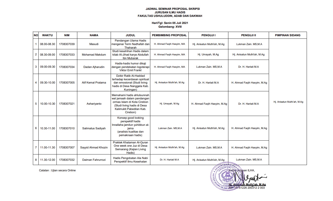 Jadwal Seminar Proposal Skripsi Gel XVIII