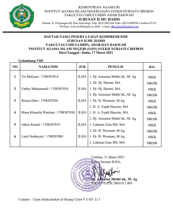 Jadwal Ujian Komprehensif Gel.VIII Jurusan Ilmu Hadis