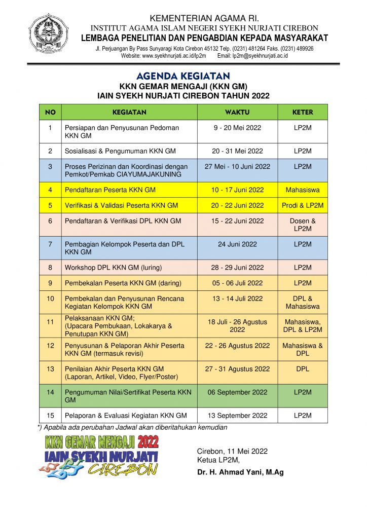 Pengumuman Pelaksanaan KKN Tahun 2022