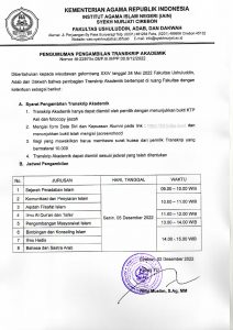 Pengumuman Pengambilan Transkrip Akademik Wisudawan Mei 2022