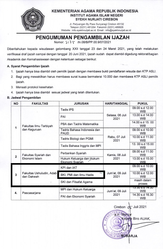 Pengumuman Pengambilan Ijazah - Alumni ILHA