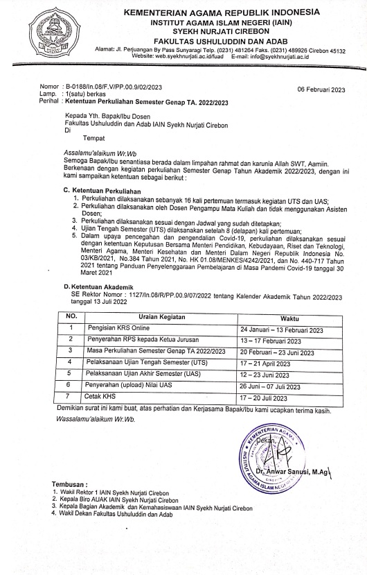 Ketentuan Perkuliahan Semester Genap TA. 2022/2023 Jurusan ILHA