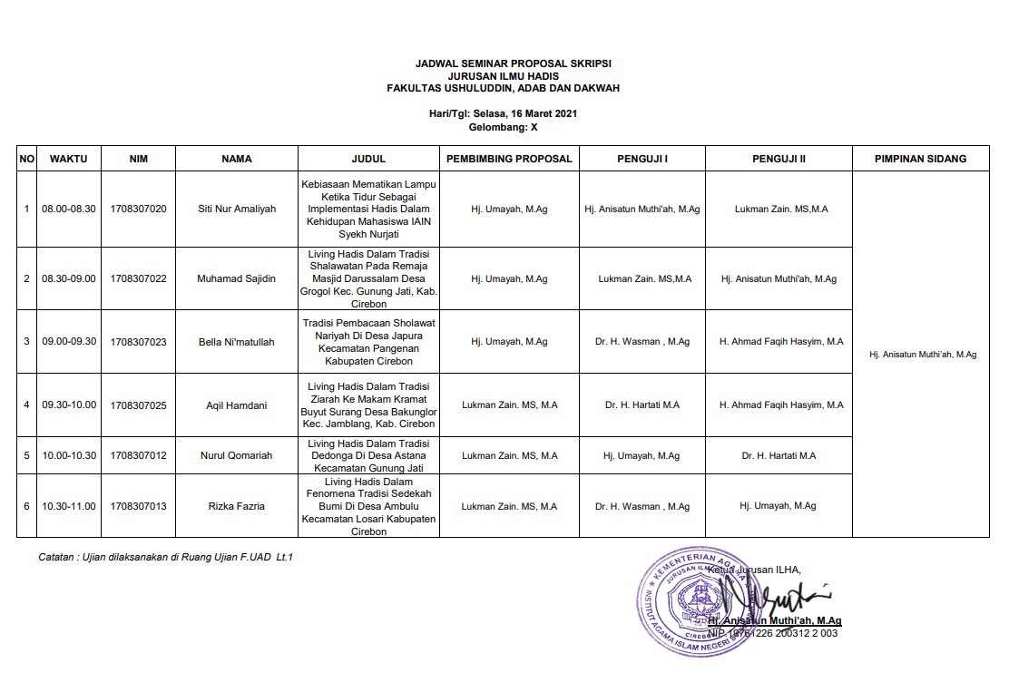 Jadwal Ujian Seminar Proposal Gel.X Jurusan Ilmu Hadis