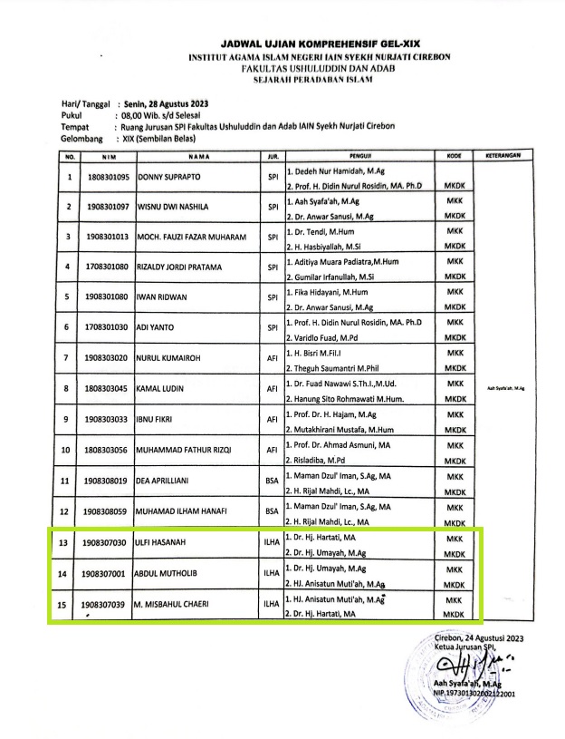 Jadwal Ujian Komprehensif ILHA Gel. XIX. Senin, 28 Agustus 2023