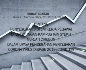 SURAT EDARAN PENCEGAHAN COVID-19 BAGI PEGAWAI DI LINGKUNGAN IAIN SYEKH NURJATI CIREBON