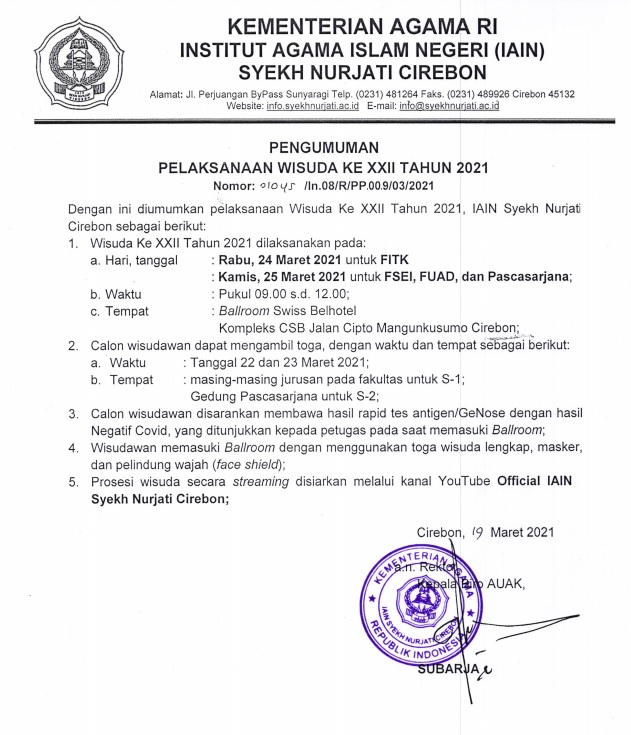 PENGUMUMAN PELAKSANAAN WISUDA KE XXII