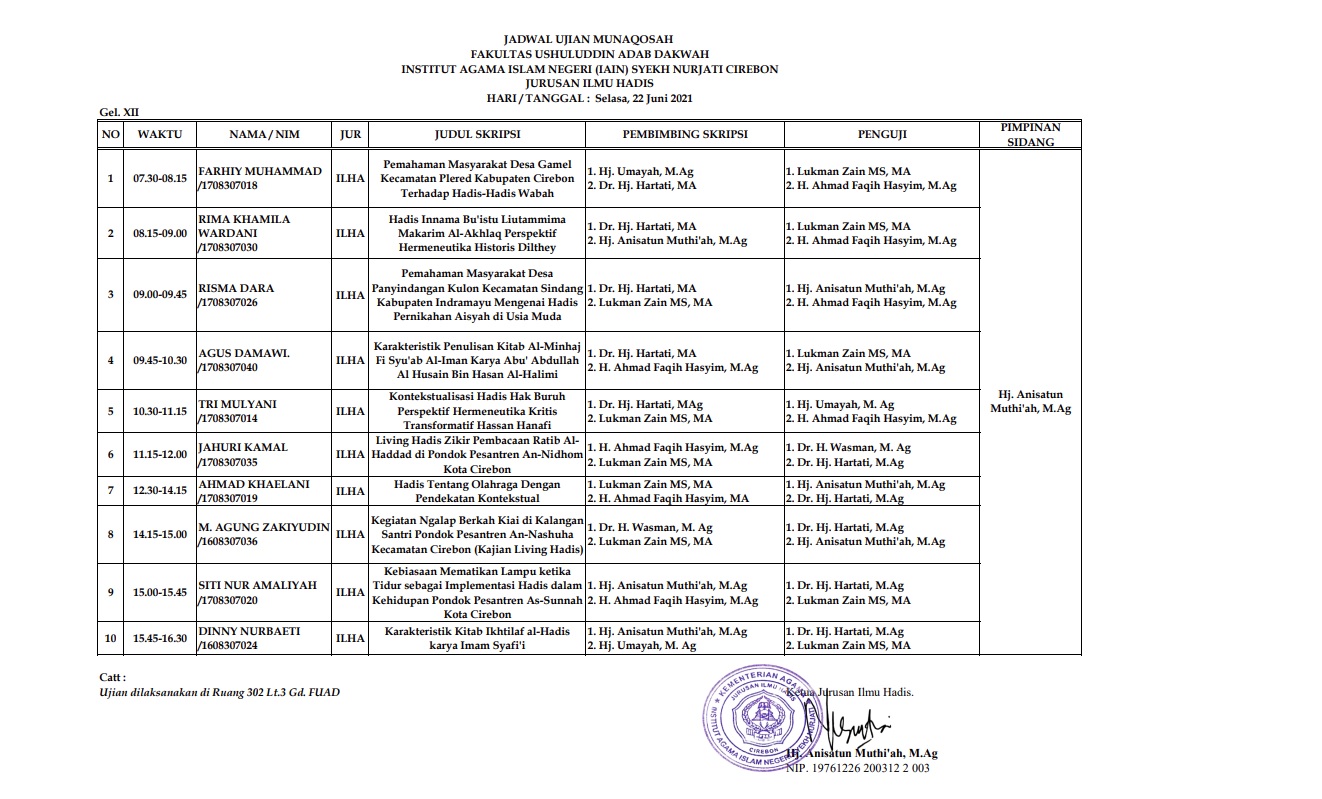 Jadwal Ujian Munaqasah Skripsi ILHA Gel. XII