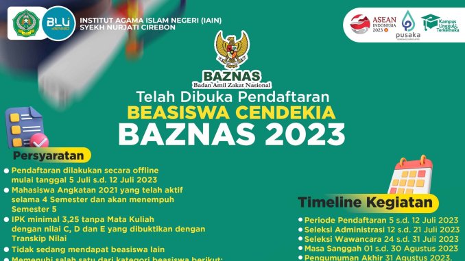 Pendaftaran Beasiswa Cendekia BAZNAS 2023