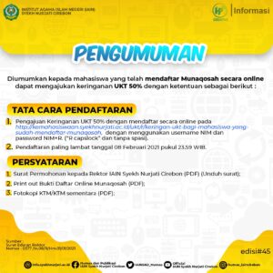 Kepada Mahasiswa yang Telah Mendaftar Munaqosah secara Online maka Dapat Mengajukan Keringanan UKT 50%
