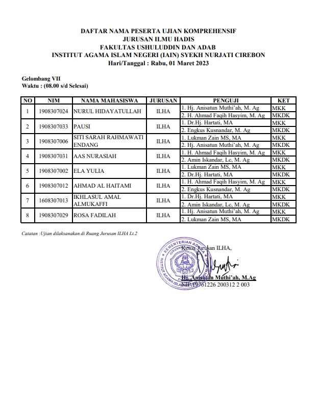 Jadwal Ujian Komprehensif 01 Maret 2023 Gel VII